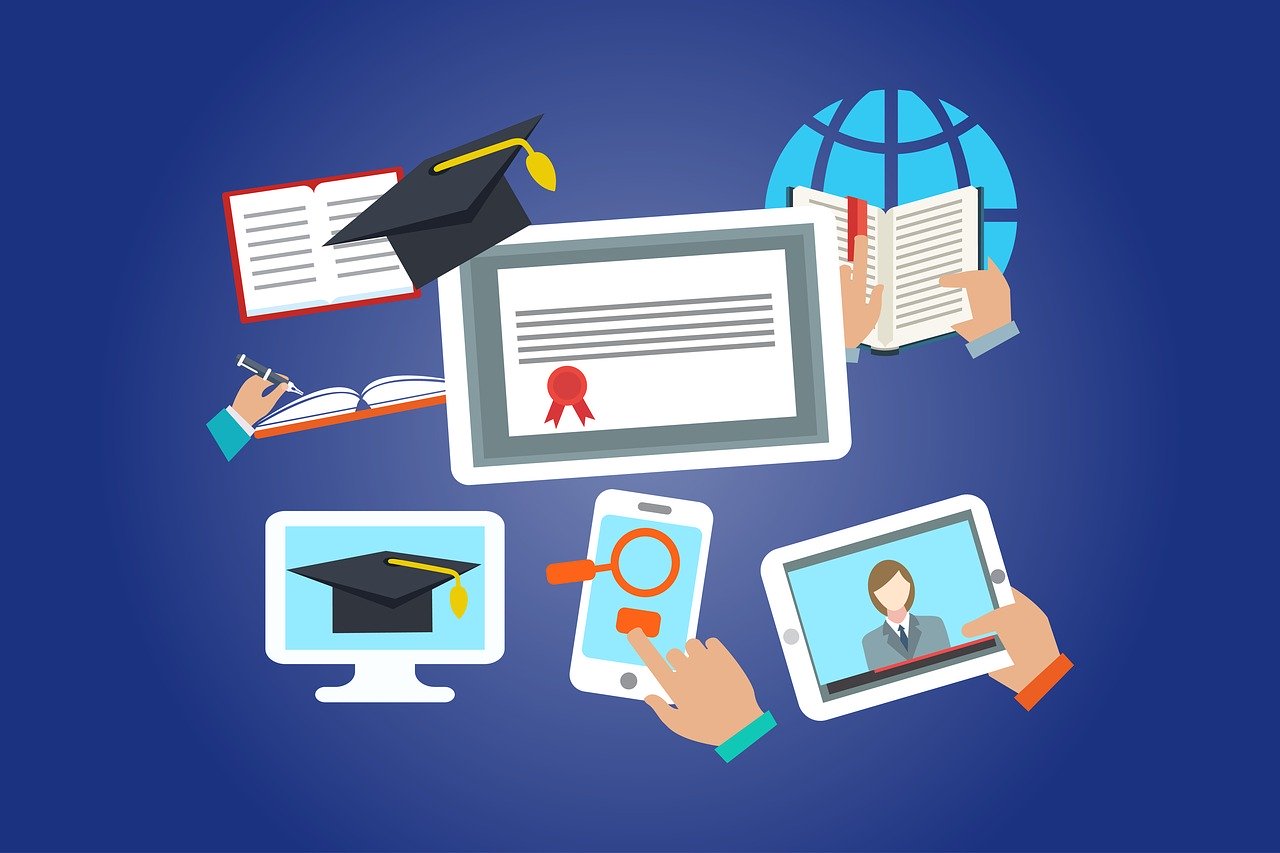 Online learning Online learning